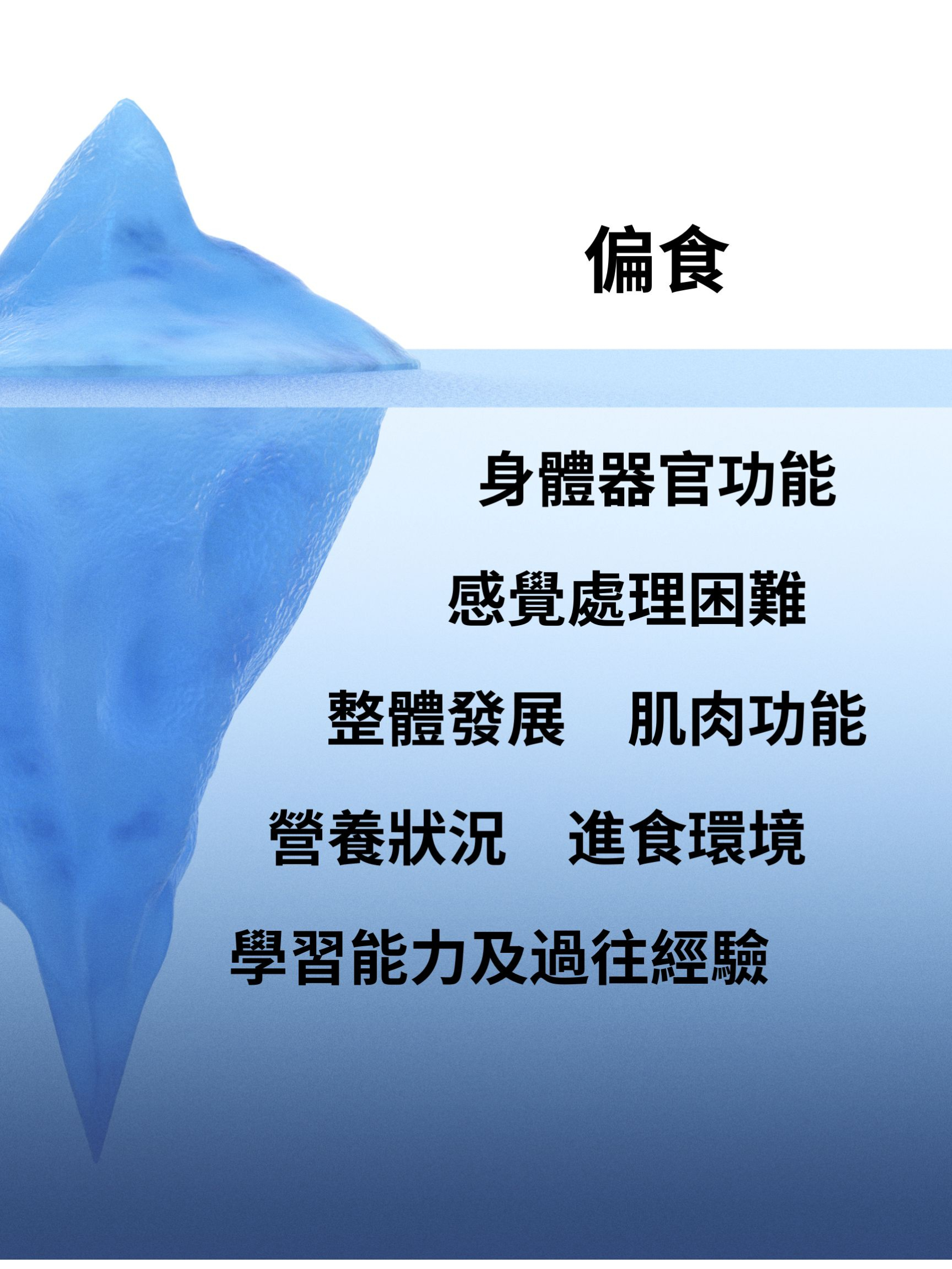 本頁圖片/檔案 - 1